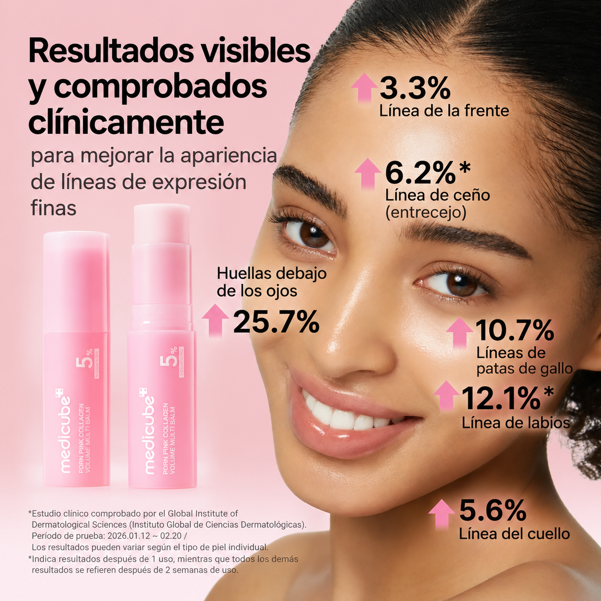 Bálsamo Medicube PDRN Pink Collagen